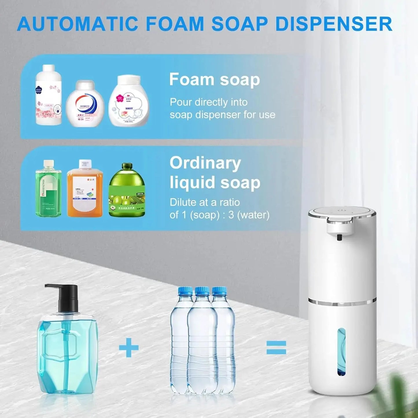 Touchless Foaming Soap Dispenser - SobrioUS